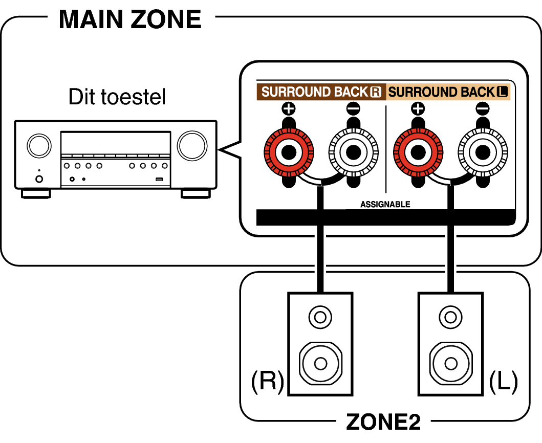 Pict ZONE Audio1 S96E3